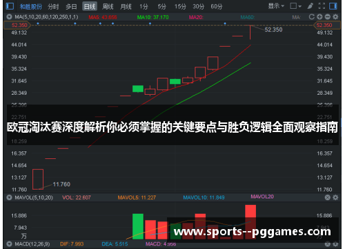 欧冠淘汰赛深度解析你必须掌握的关键要点与胜负逻辑全面观察指南