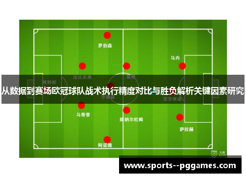 从数据到赛场欧冠球队战术执行精度对比与胜负解析关键因素研究