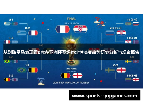 从对阵皇马表现看B席在亚洲杯赛场稳定性演变趋势研究分析与观察报告