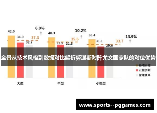 全景从技术风格到数据对比解析努涅斯对阵尤文国家队的对位优势