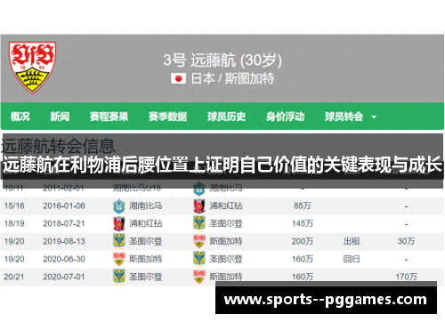 远藤航在利物浦后腰位置上证明自己价值的关键表现与成长